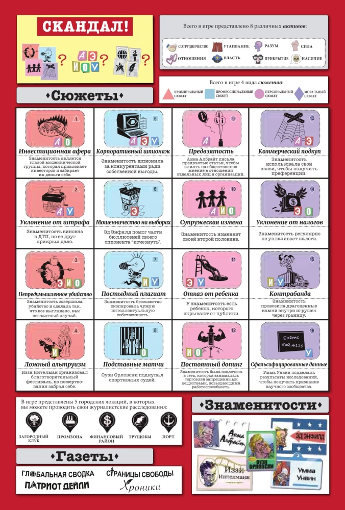 Настольная игра - Скандал