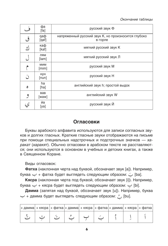 Arabų kalba. Rašymo ir skaitymo treniruoklis