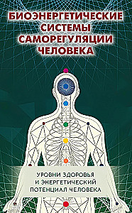 Bioenergetic Systems of Self-Regulation of Humans. Levels of Health and Human Energy Potential