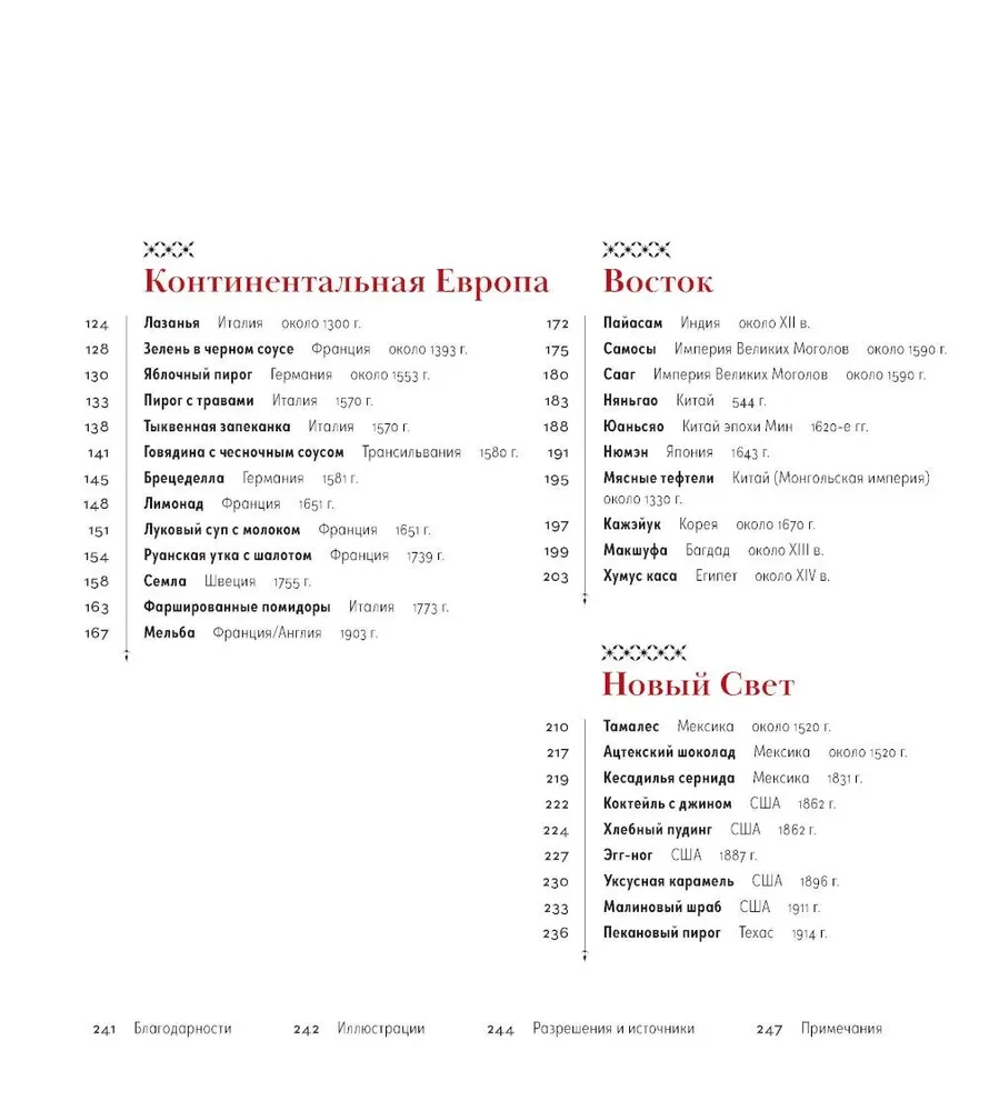 История на вкус: 4000 лет в рецептах и ингредиентах