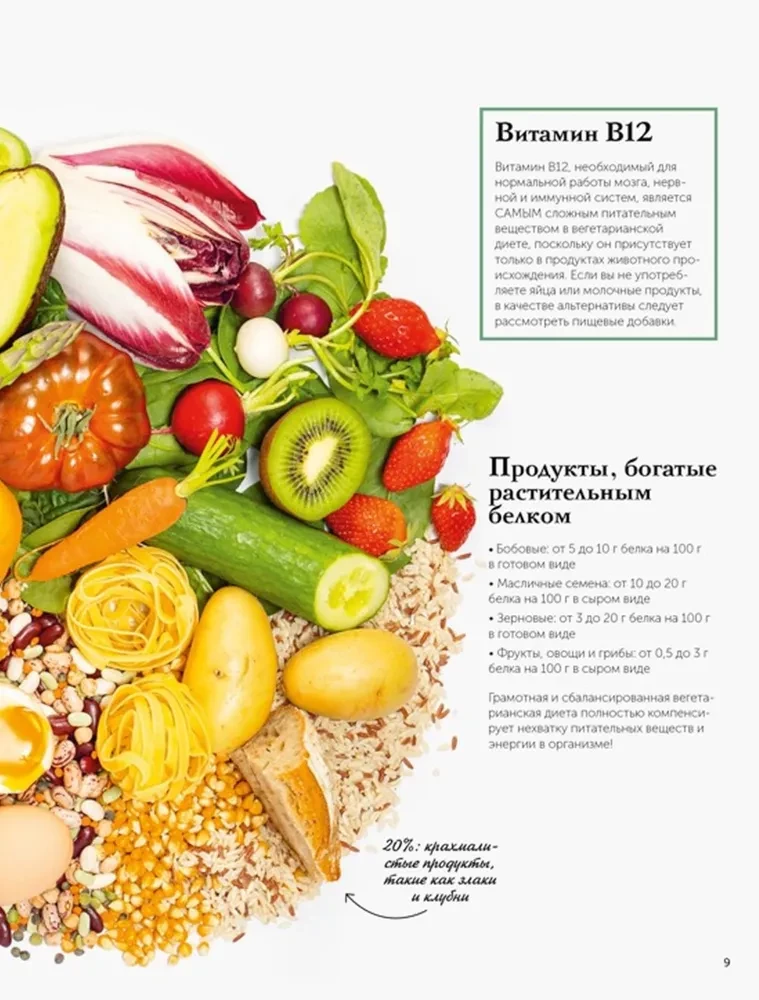 Garšas svētki. Veselīgas ēdienu receptes mājas stilā