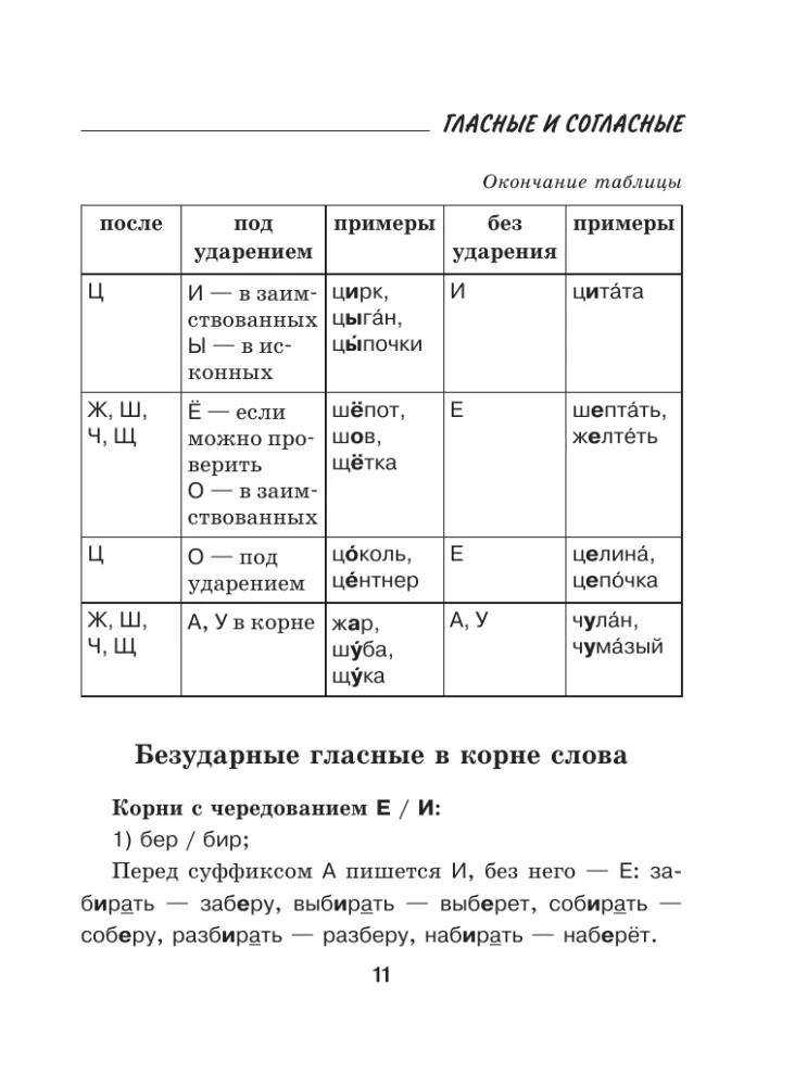 Difficulties of Russian Spelling and Punctuation. A Handbook for Students