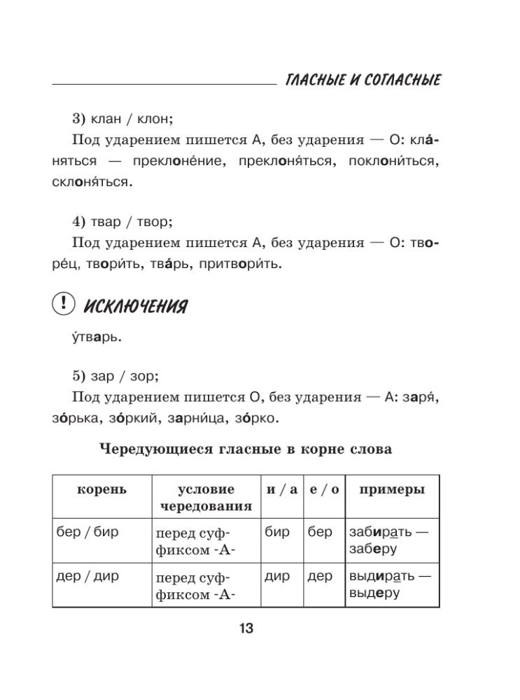 Difficulties of Russian Spelling and Punctuation. A Handbook for Students