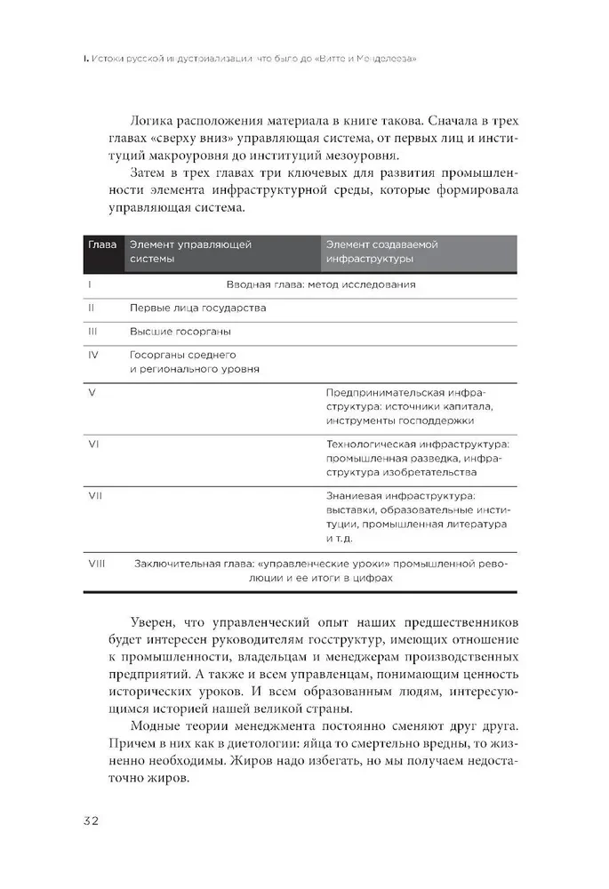 Русская промышленная революция. Управленческие уроки первой половины XIX века