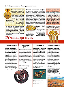 Światowa kultura artystyczna. Ilustrowany atlas