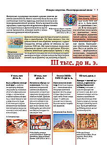 Światowa kultura artystyczna. Ilustrowany atlas