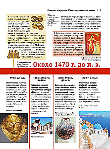 Światowa kultura artystyczna. Ilustrowany atlas