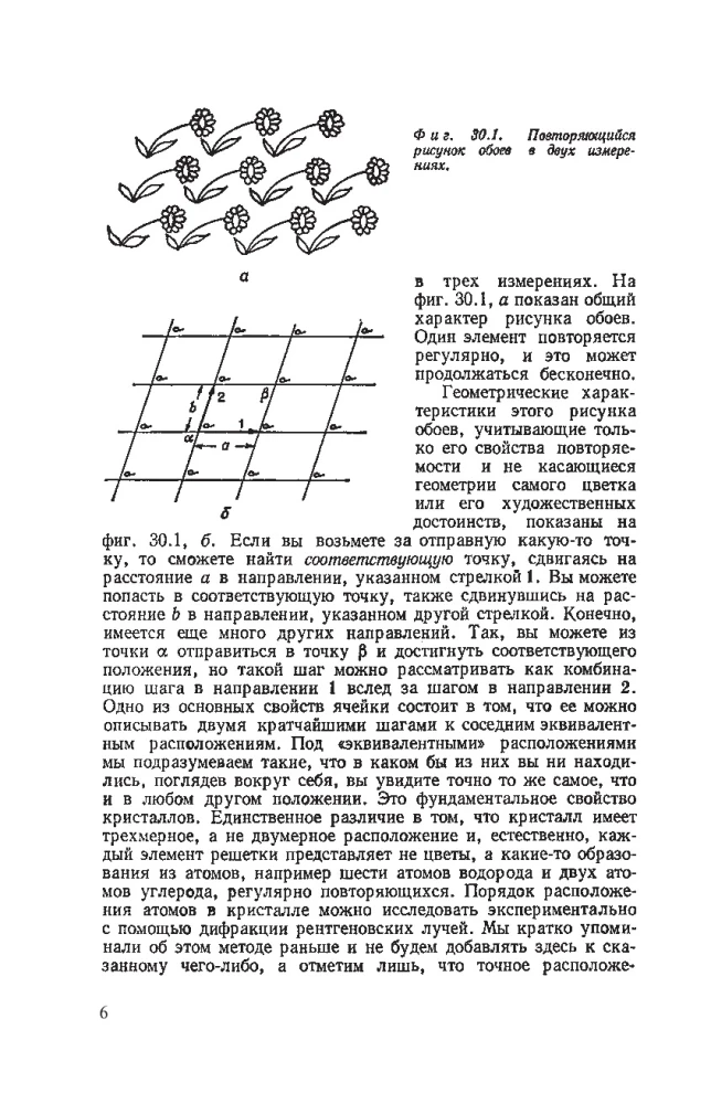 Feynman'o paskaitos apie fiziką