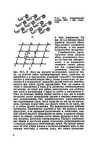 Feynman'o paskaitos apie fiziką