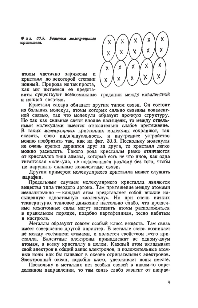 Feynman'o paskaitos apie fiziką
