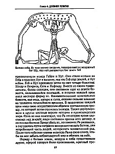 Historia Egiptu od najdawniejszych czasów do podboju perskiego