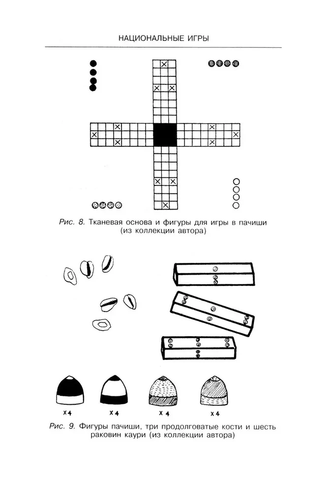 Encyclopedia of Board Games of the Peoples of the World