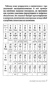 I Ching für Anfänger. Ein Leitfaden zum Buch der Veränderungen