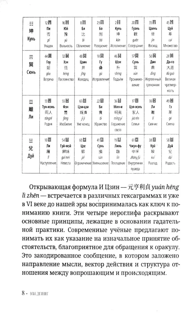 I Ching für Anfänger. Ein Leitfaden zum Buch der Veränderungen