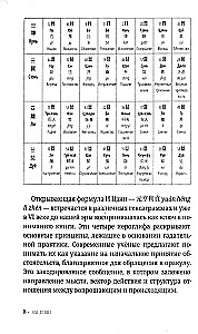 I Ching für Anfänger. Ein Leitfaden zum Buch der Veränderungen