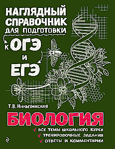 Biologia