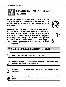 Biologia
