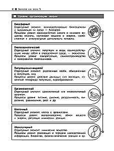 Biologia