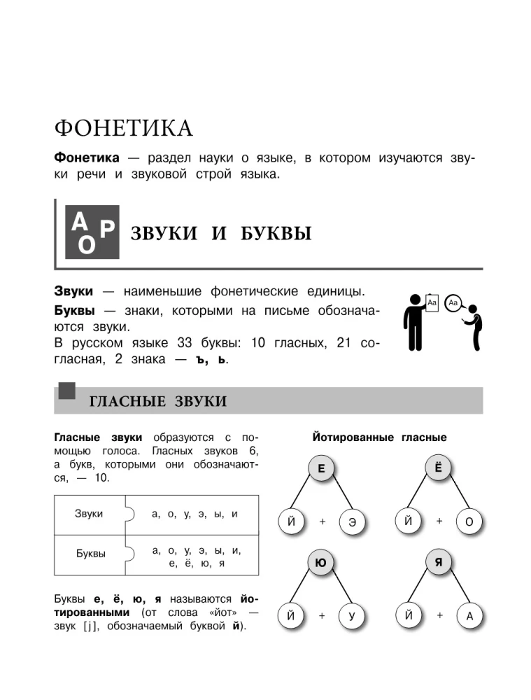 Russian Language