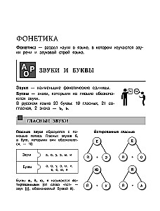 Russian Language