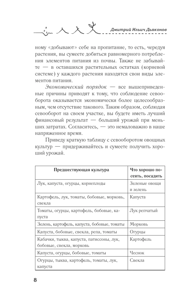 Домашние удобрения для сада и огорода. Просто, экологично и без химии