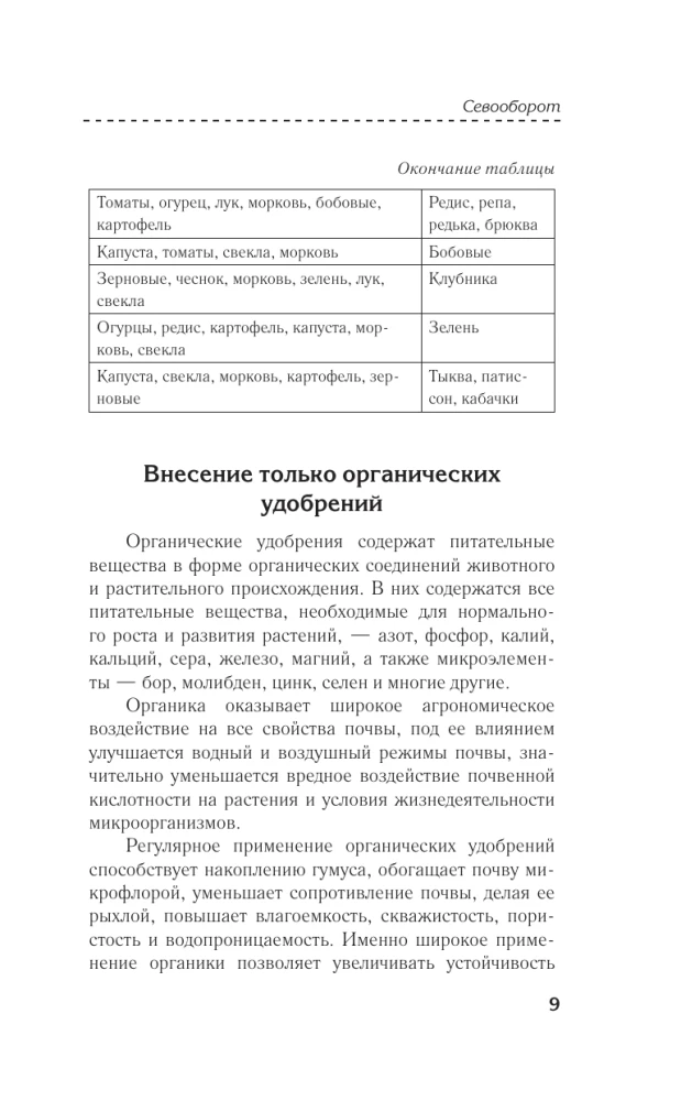 Домашние удобрения для сада и огорода. Просто, экологично и без химии
