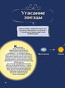 Wszechświat