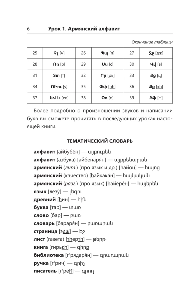 Армянский язык для начинающих. Базовый курс