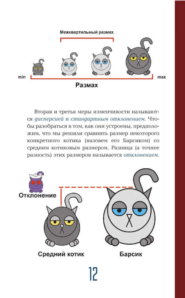 Statistik und Katzen
