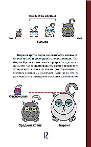 Statistik und Katzen