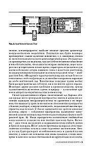 The Art of Architecture