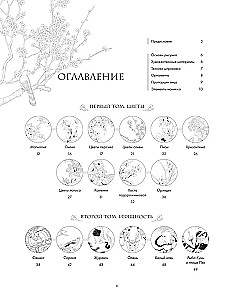 Искусство линий. Учимся рисовать в китайском стиле: от наброска до готовой иллюстрации