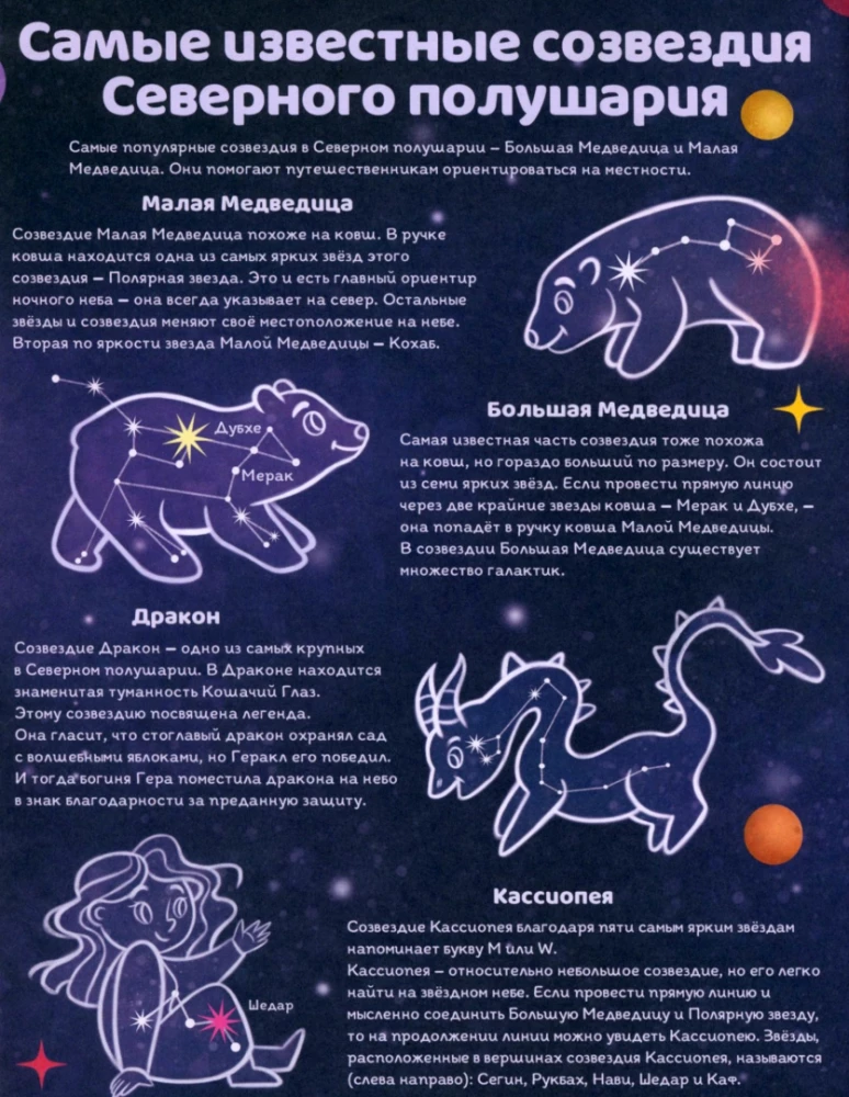 Atlas nieba