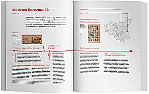 Chinesische Kunst. 5000 Jahre Geschichte