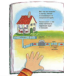 Ich wachse mit Max. Max geht auf den Topf