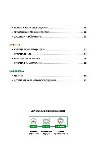 Gaminame patiekalus iš mėsos. Geriausių receptų rinkinys