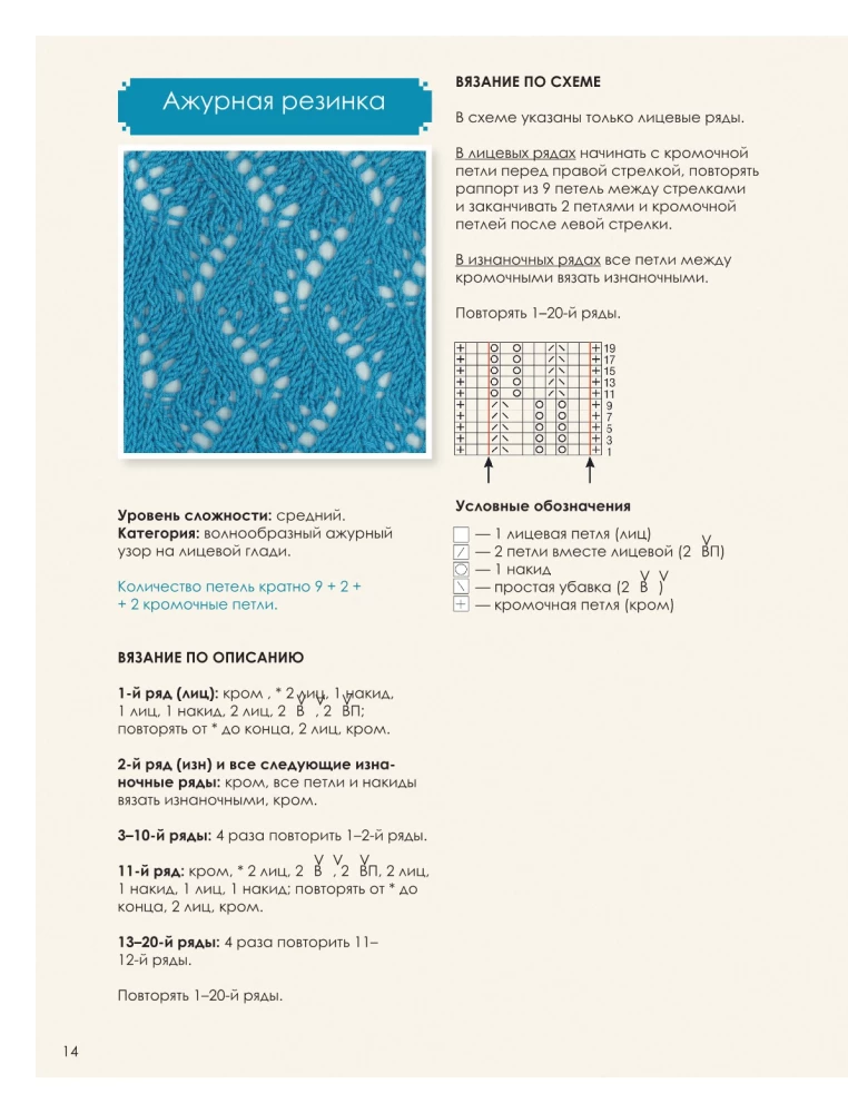 The Big Book of Knitting Patterns. 1700 Designs, 99 Patterns, 18 Models. A Practical Constructor with Convenient Navigation