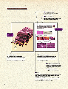 Encyclopedia of Hand Weaving. 200 Best Designs for Scarves, Shawls, and Cowls