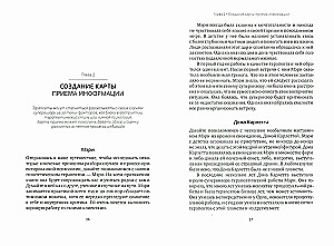 Alternative Therapie. Ein kreativer Kurs von Vorlesungen zur prozessorientierten Arbeit