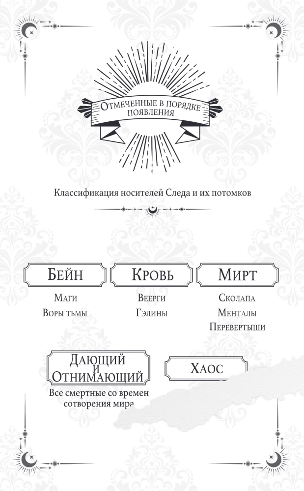 House of Poison and Blood