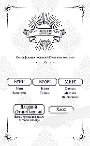 House of Poison and Blood