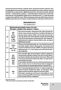English Language Course from RGGU Instructors. Beginner (A0–A2). Step by Step