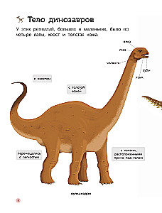 Dinosaurs