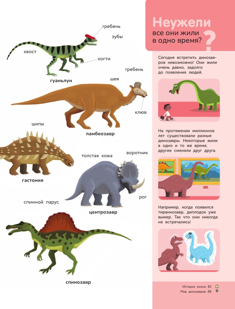 Dinosaurs