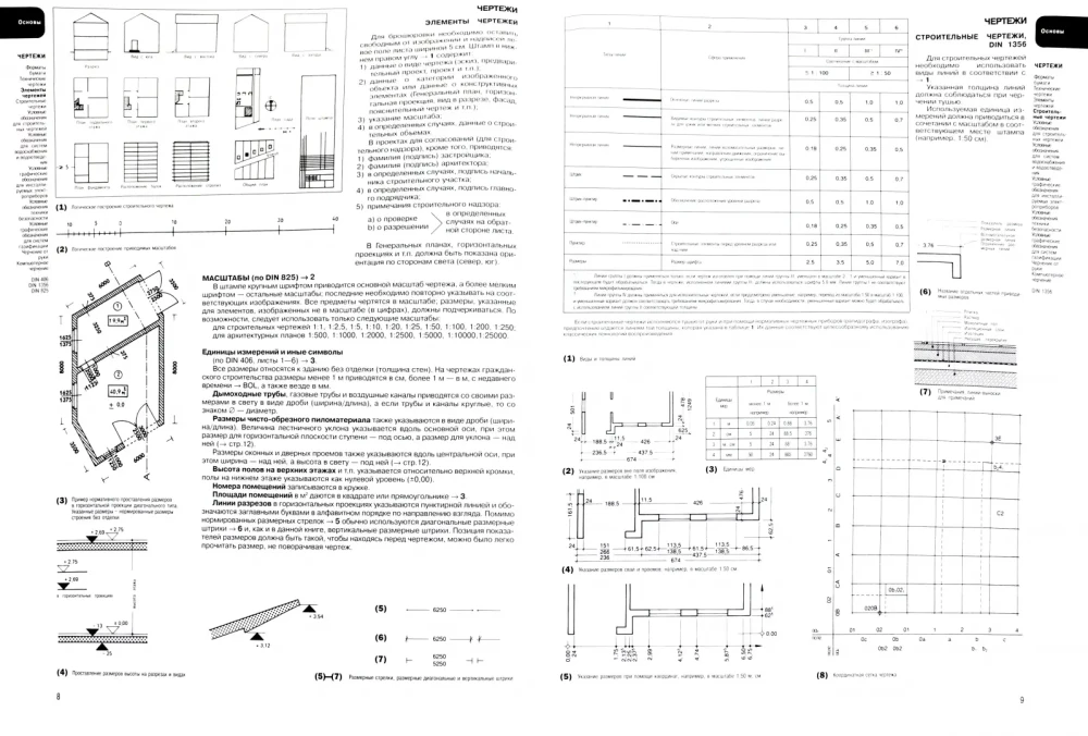 Construction Design
