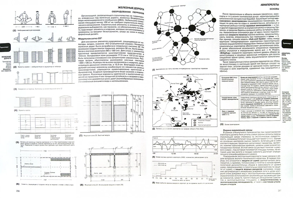 Construction Design