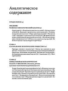 О королях