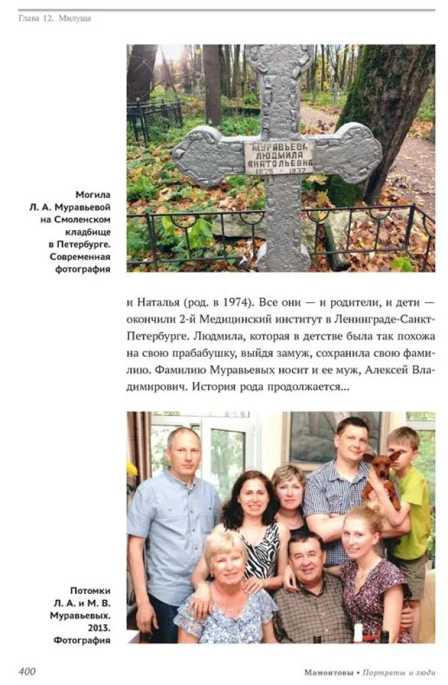 Mamontow. Porträts und Menschen