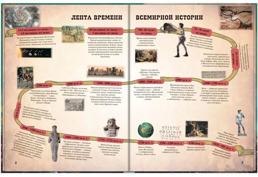 Światowa historia dla dzieci