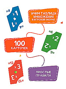 BlitzUM. Mnożenie